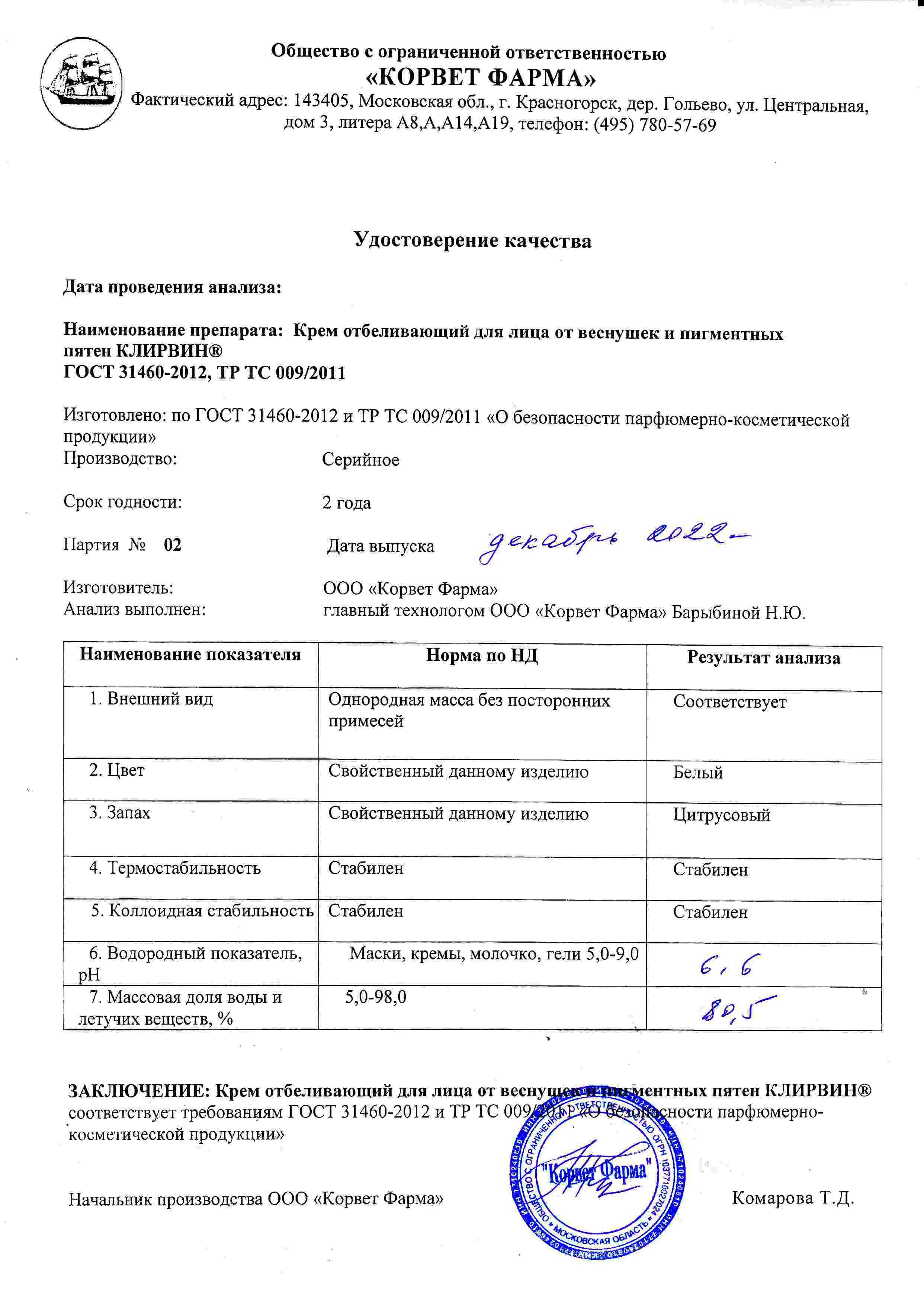 Паспорт №12202202